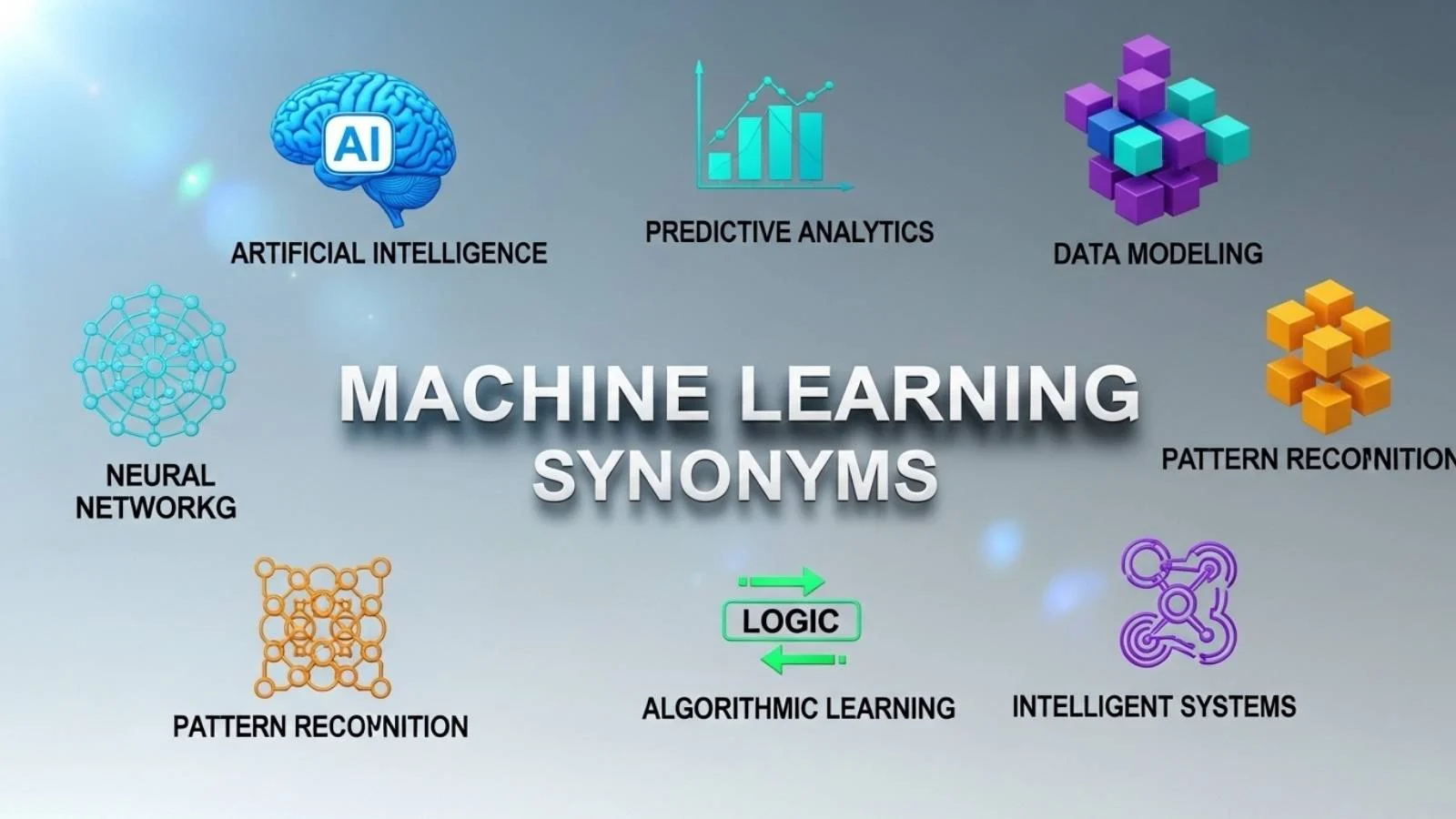 machine learning synonyms