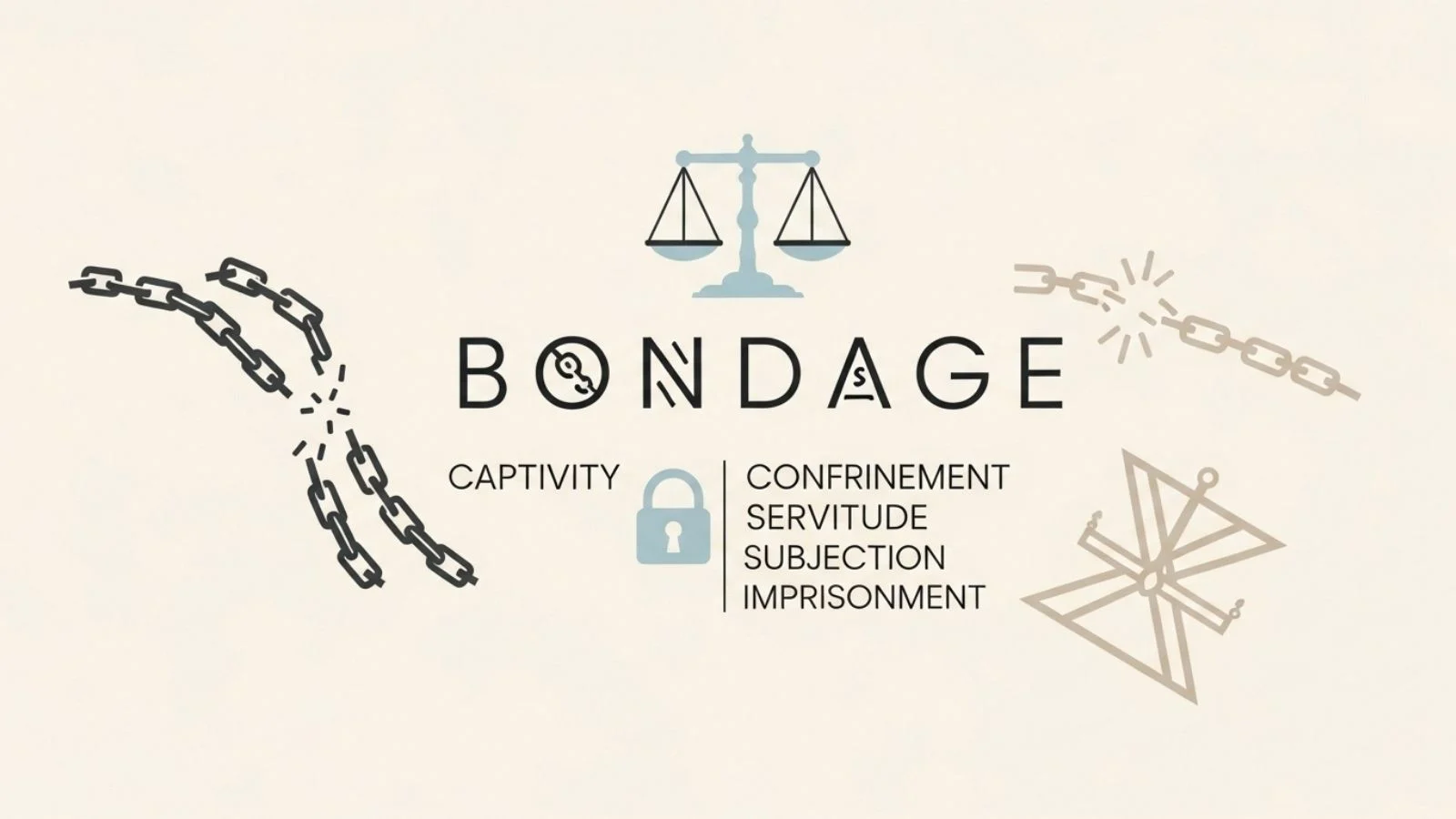 synonyms for bondage