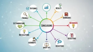 synonyms for conclusions