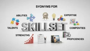 synonyms for skillset