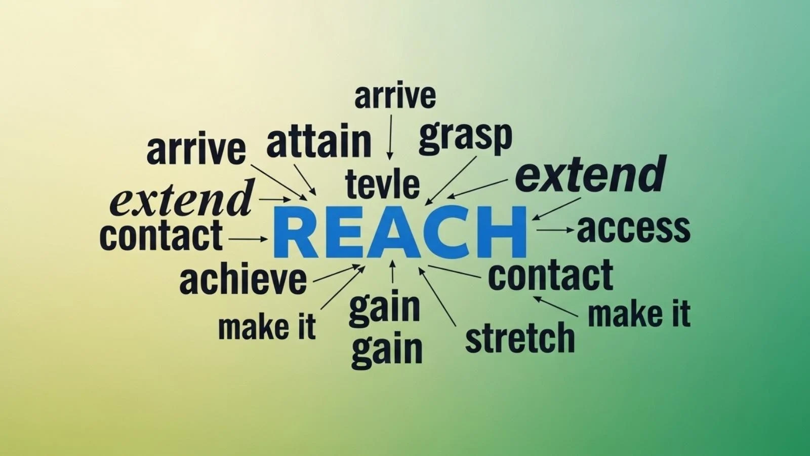 synonyms of reach