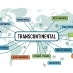 synonyms of transcontinental