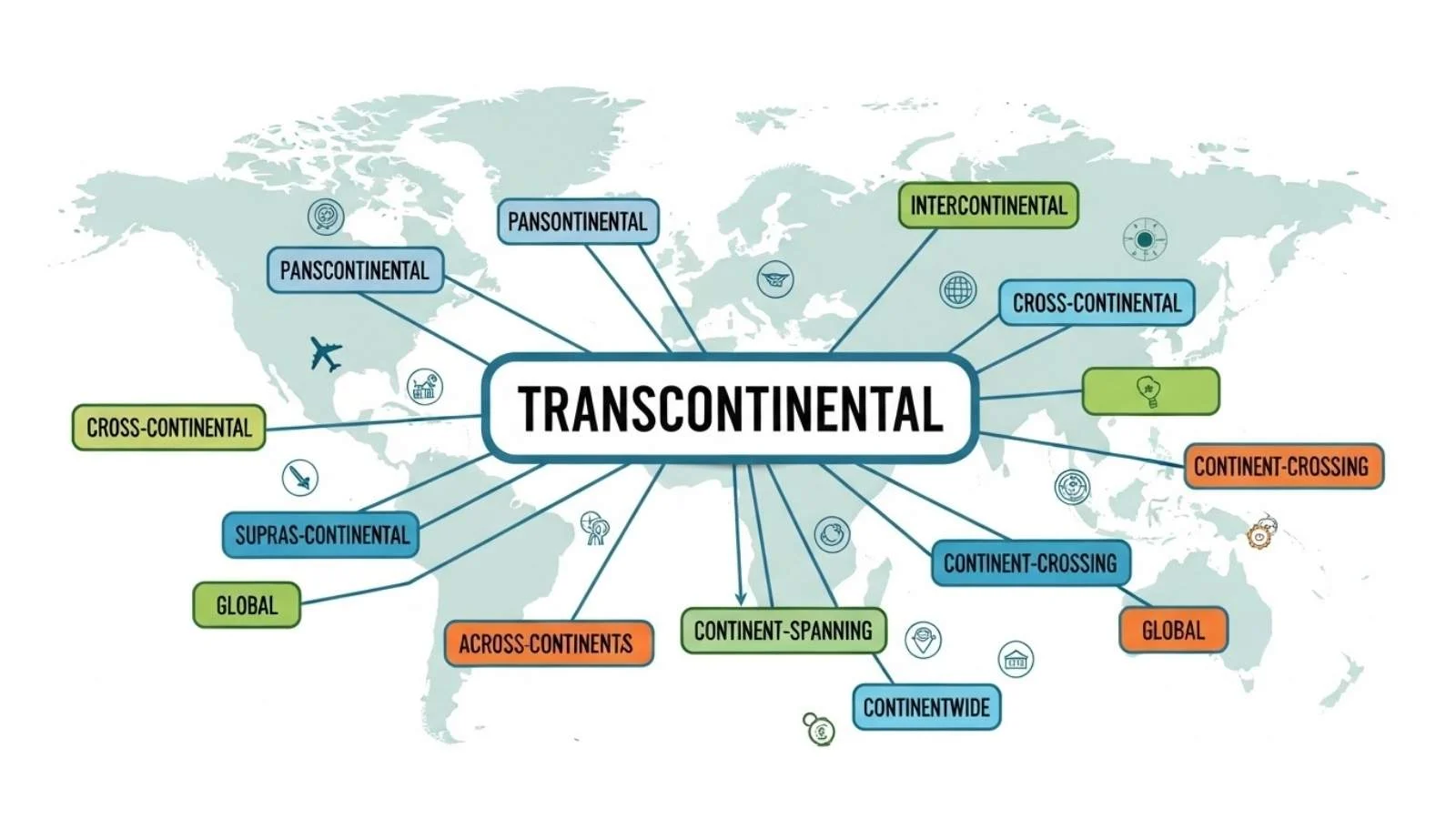 synonyms of transcontinental
