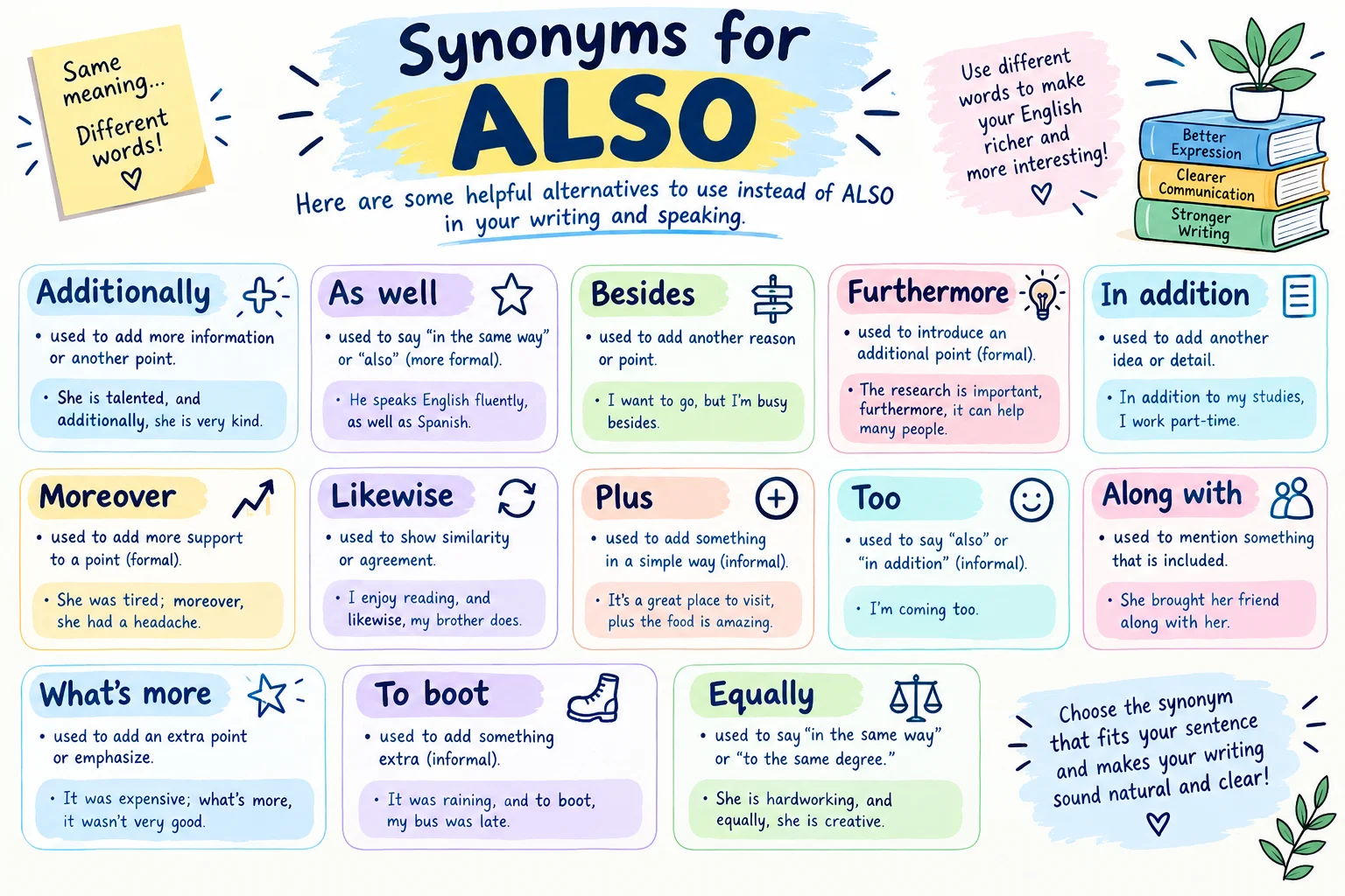 synonyms for also