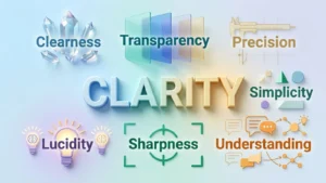 synonyms for clarity