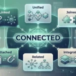 synonyms for connected