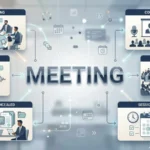 synonyms for meeting