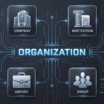 synonyms for organization