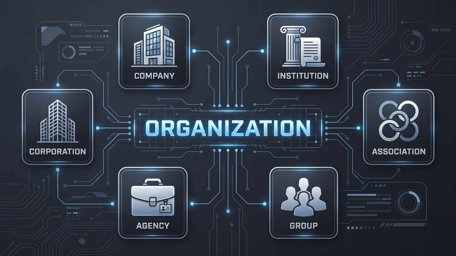synonyms for organization