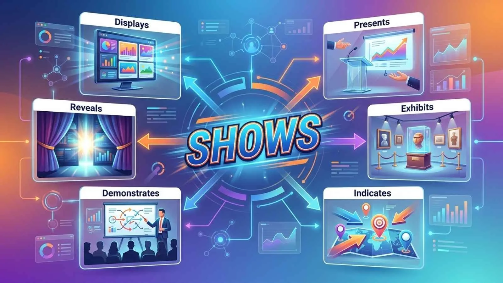 synonyms for shows