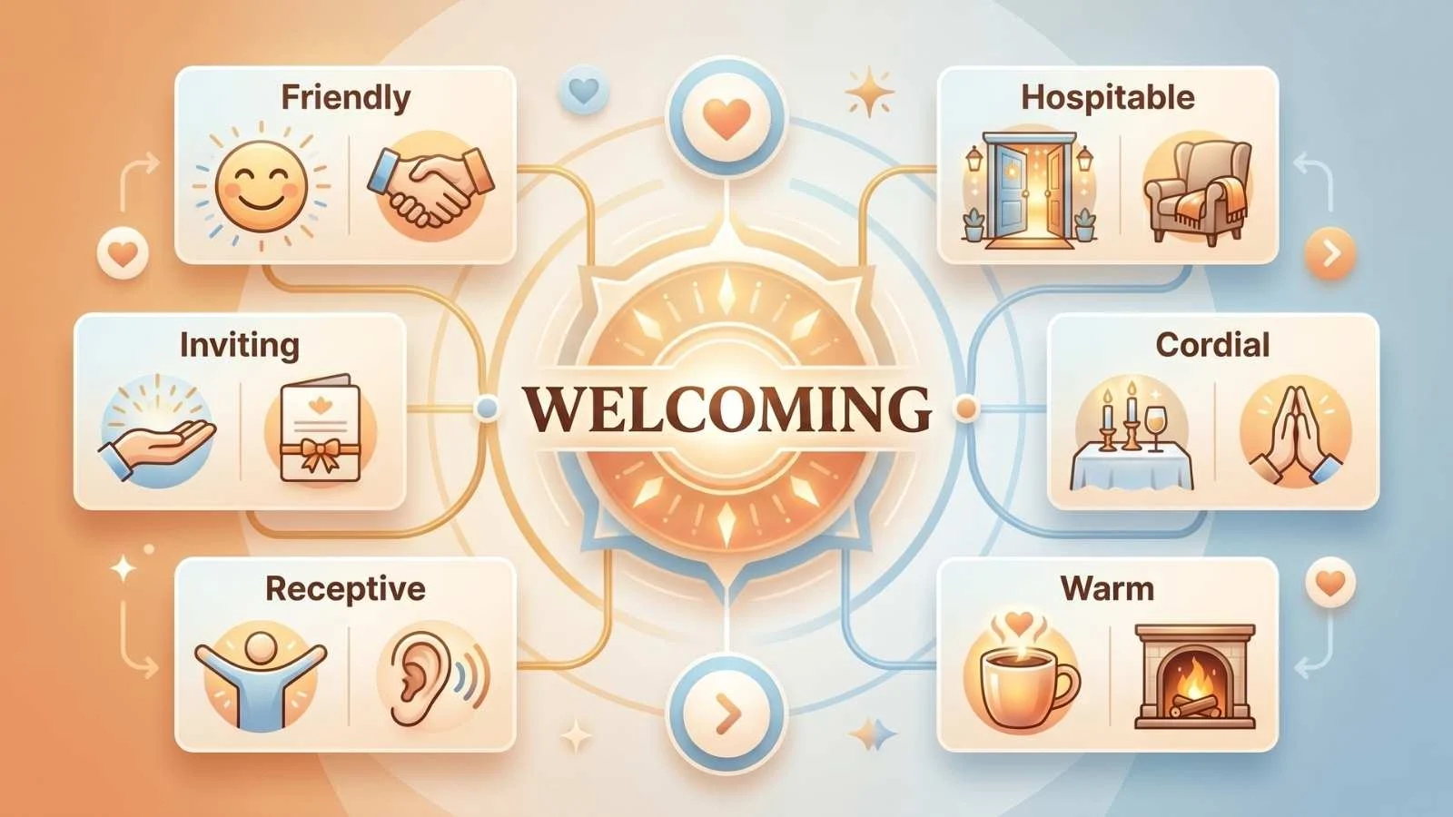 synonyms for welcoming