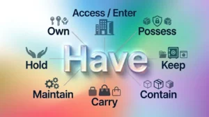synonyms for have