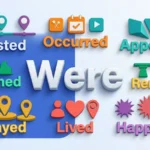 synonyms of were