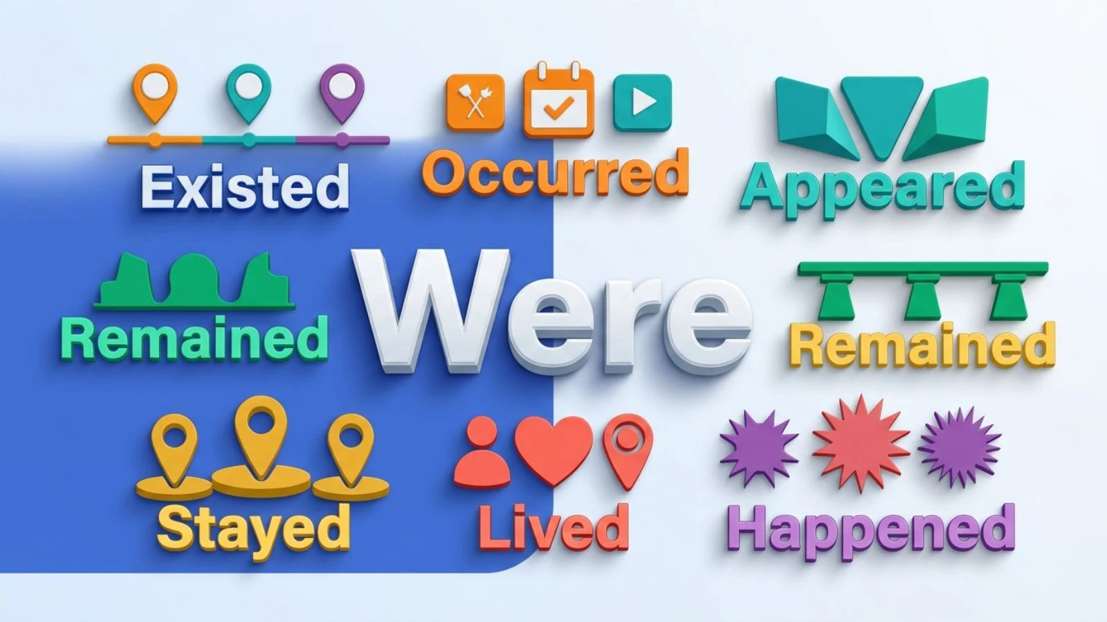 synonyms of were