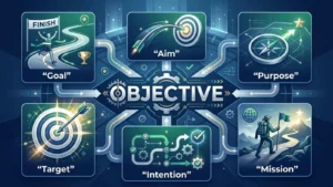 synonyms for objective