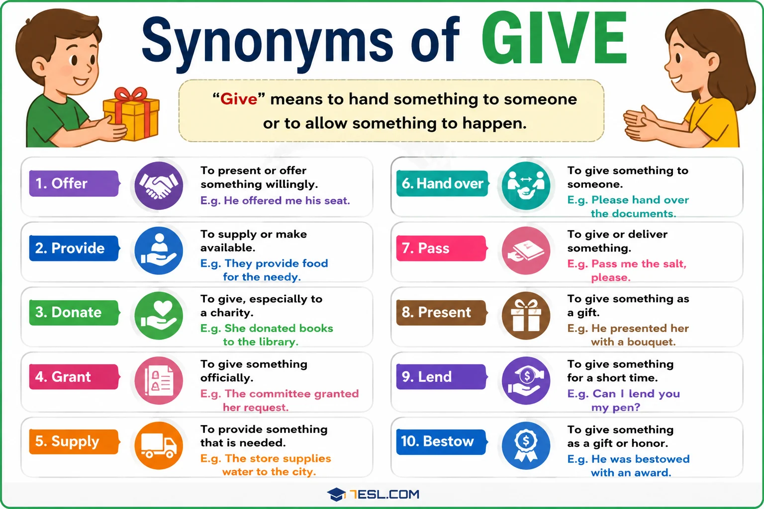 Synonyms for Give