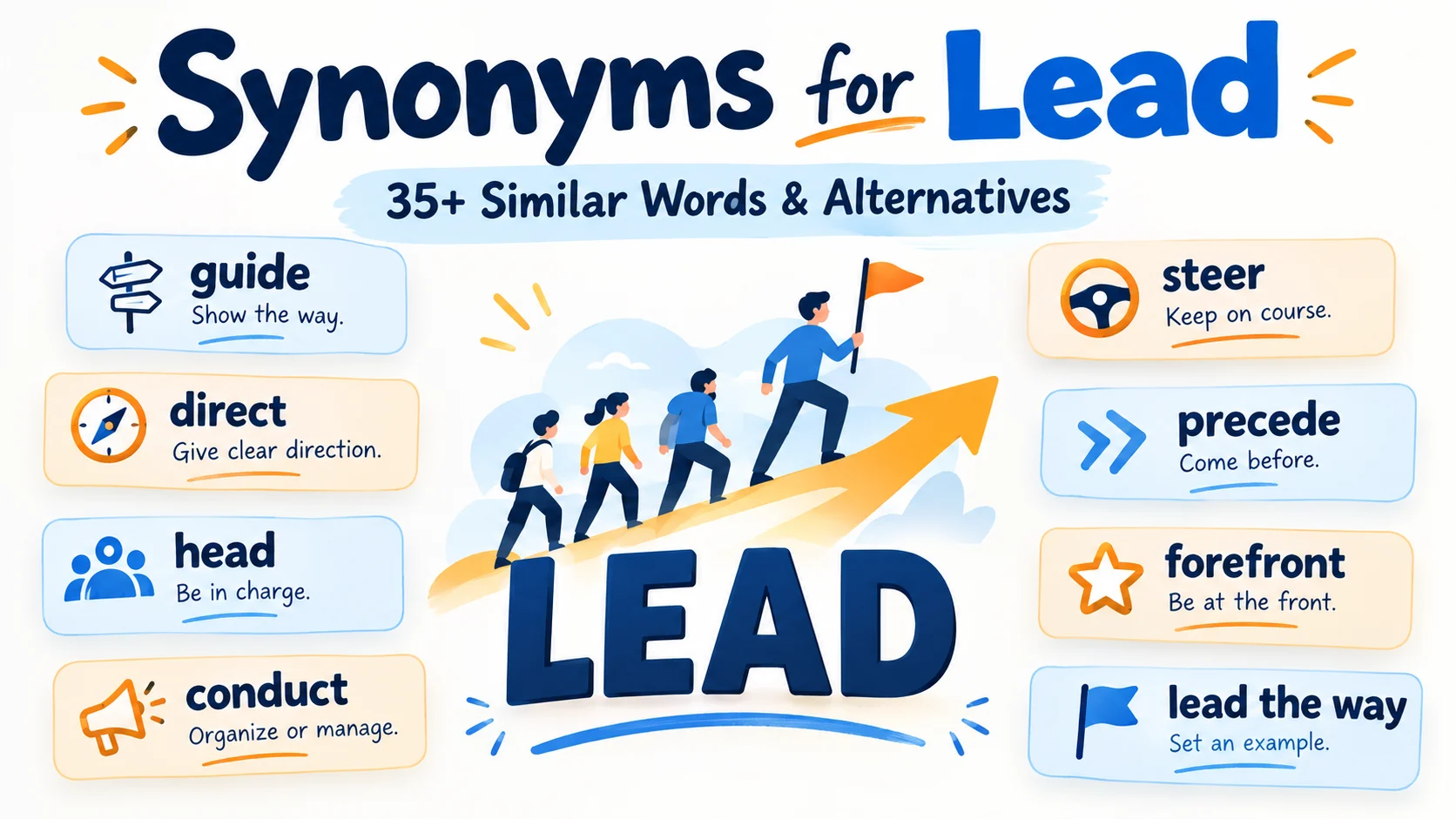 Synonyms for Lead