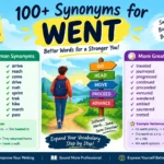 Synonyms for Went
