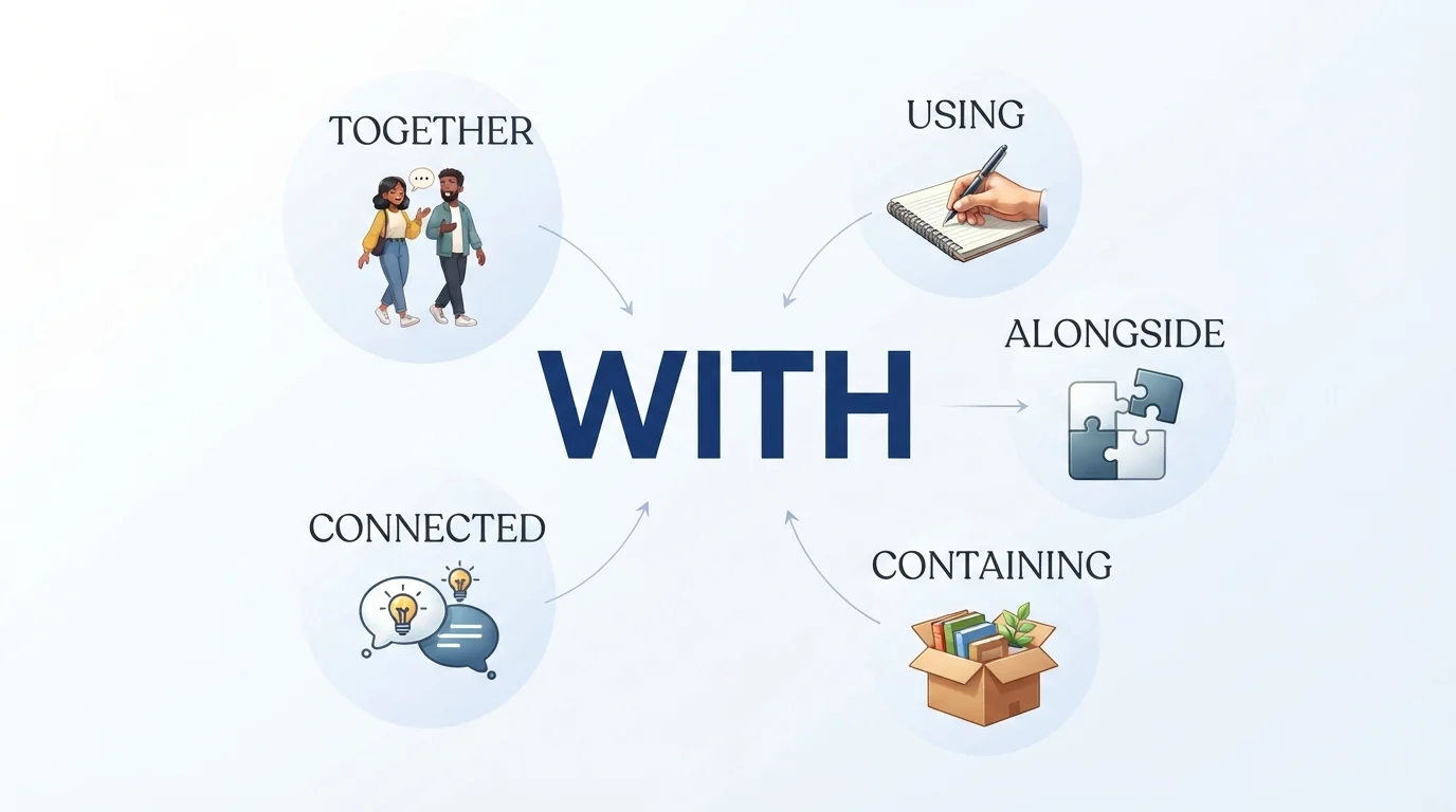 Synonyms of With