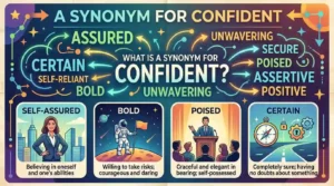 what is a synonym for confident